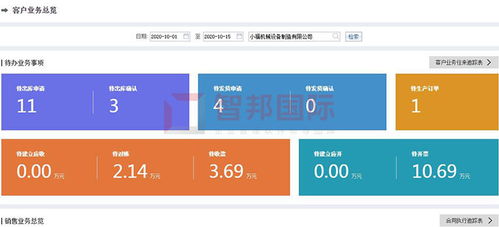 喜訊！智邦國(guó)際企業(yè)管理軟件榮獲“中國(guó)優(yōu)秀軟件產(chǎn)品”稱(chēng)號(hào)